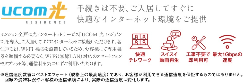 インターネット使い放題