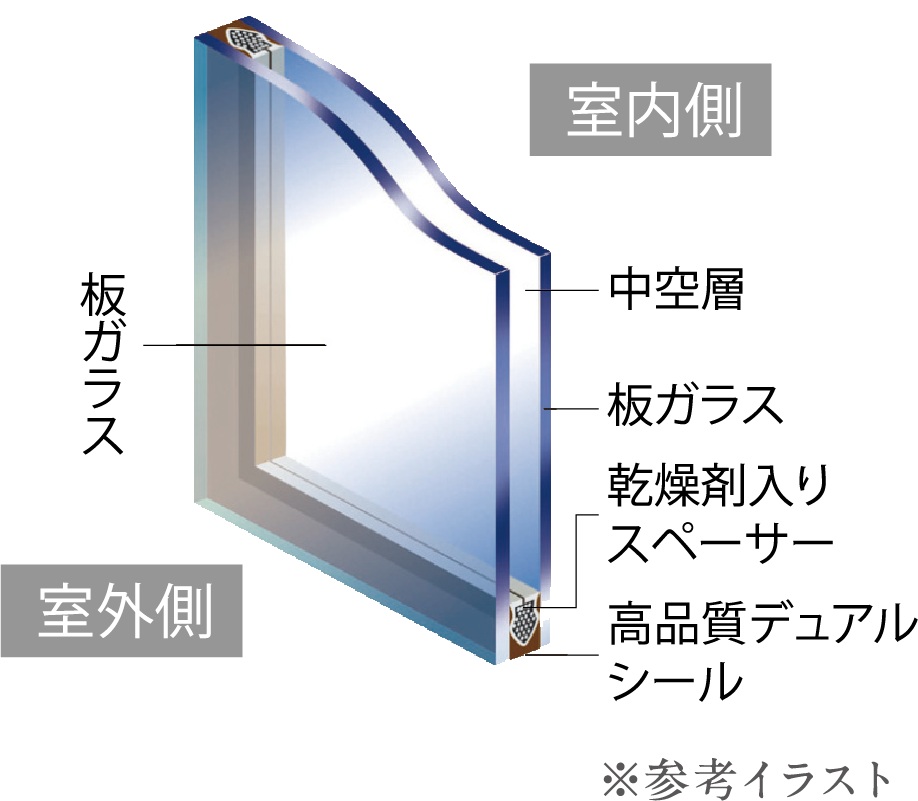 Low-E複層ガラス
