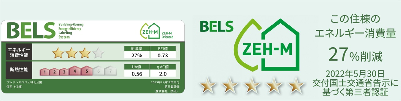 室内環境の質を維持しながら大幅な省エネルギーを実現する「ZEH」。