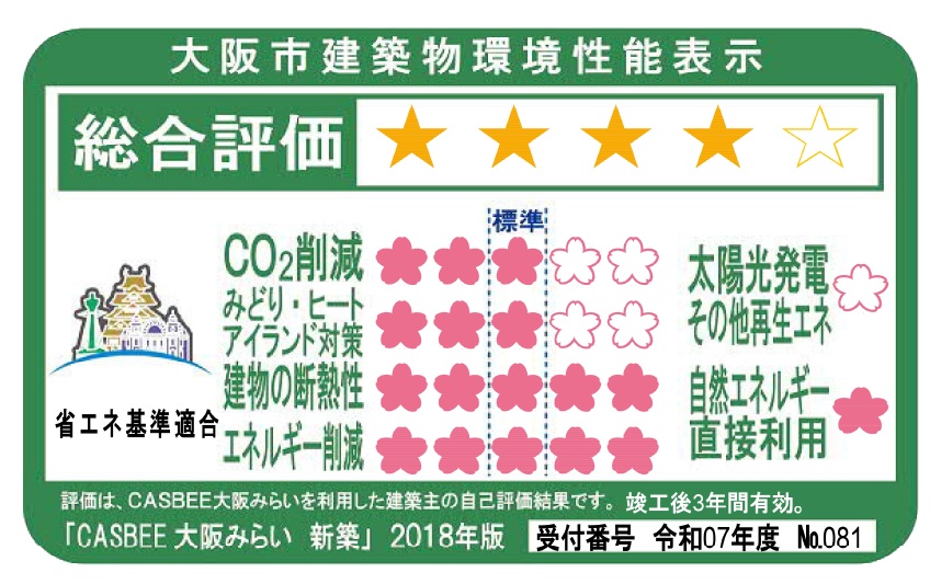 CASBEE（大阪府建築物総合環境評価制度）