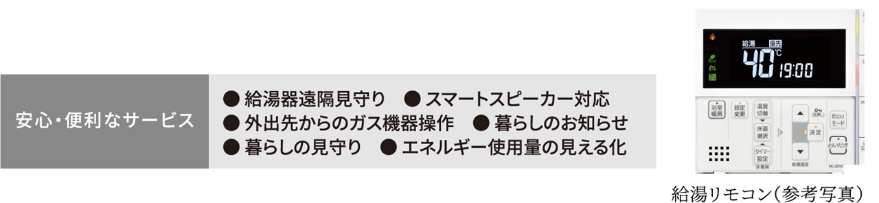 無線LAN機能付きエネルックリモコン