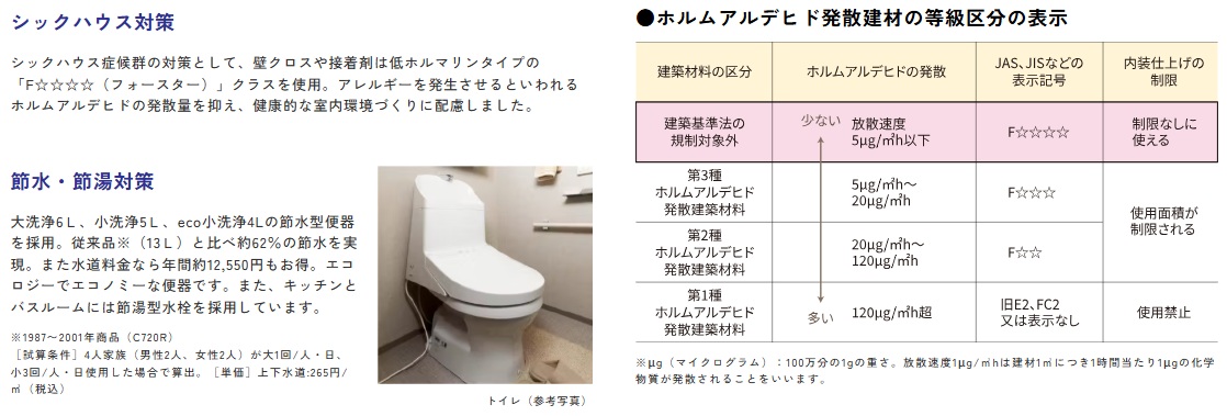 省エネや環境へのやさしさを、さまざまな視点で追求。