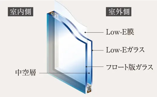 Low-E複層ガラス