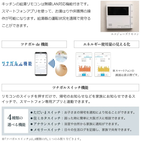 Wi-Fi対応「エコジョーズリモコン」