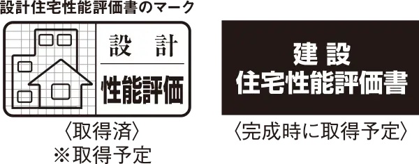 住まいの品質を評価した性能評価書