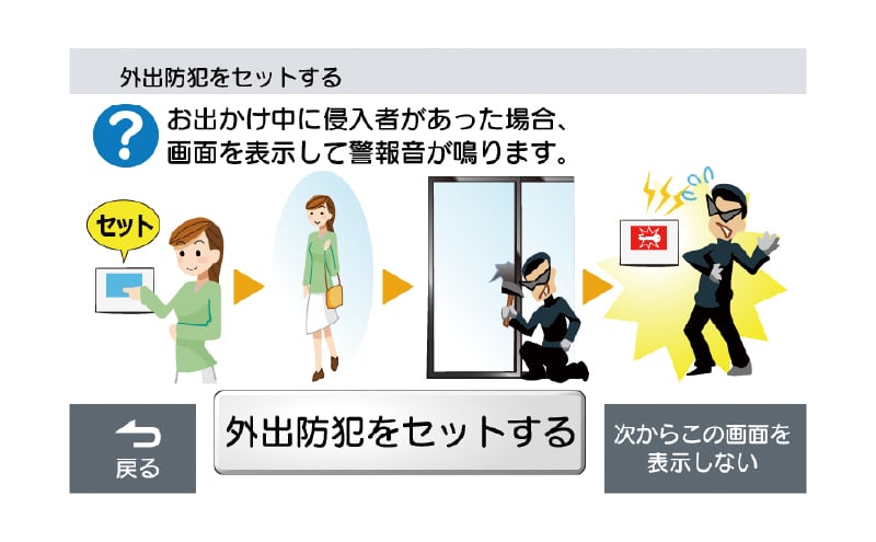 履歴をタイムラインで表示