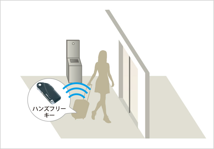 荷物が多い時も快適な「ハンズフリーキー」