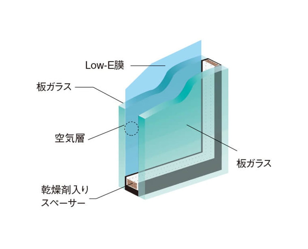 Low-E複層ガラス