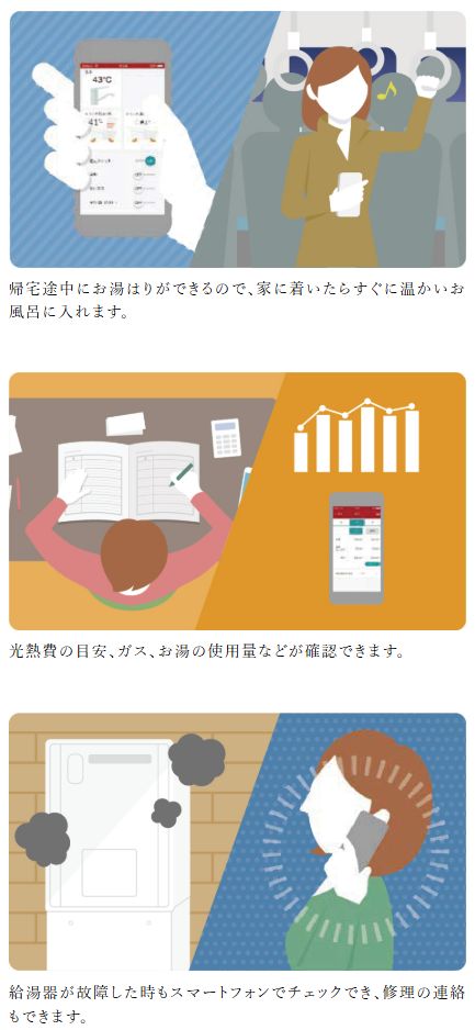 どこでもリンナイアプリ