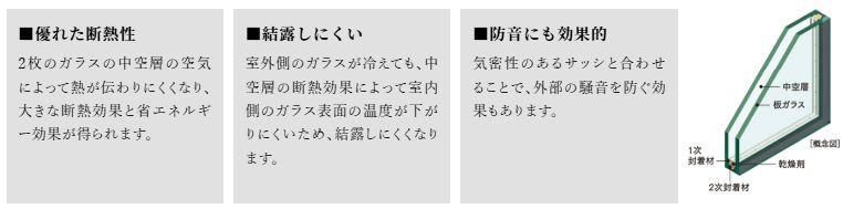 空調効果を高めるペアガラス