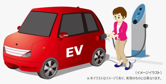 電気自動車充電設備