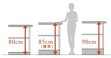 選べるキッチンカウンターサイズ