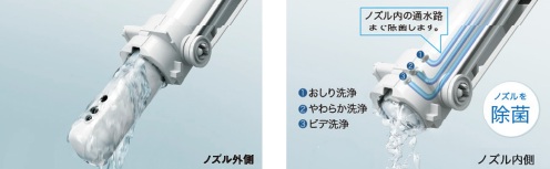 ノズルきれい