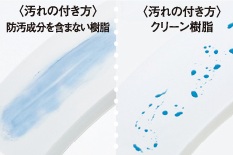 クリーン便座（つぎ目なし）