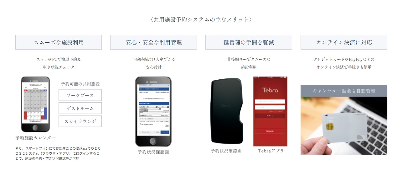 共用施設予約システム（OICOS2）