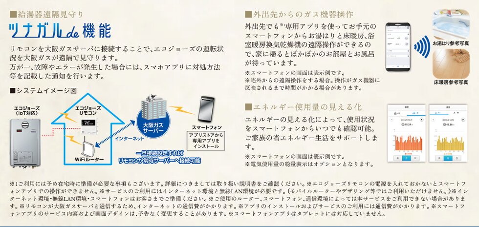 スマートフォンを利用した便利なサービス ～無線LAN機能付エコジョーズ用リモコンセット～