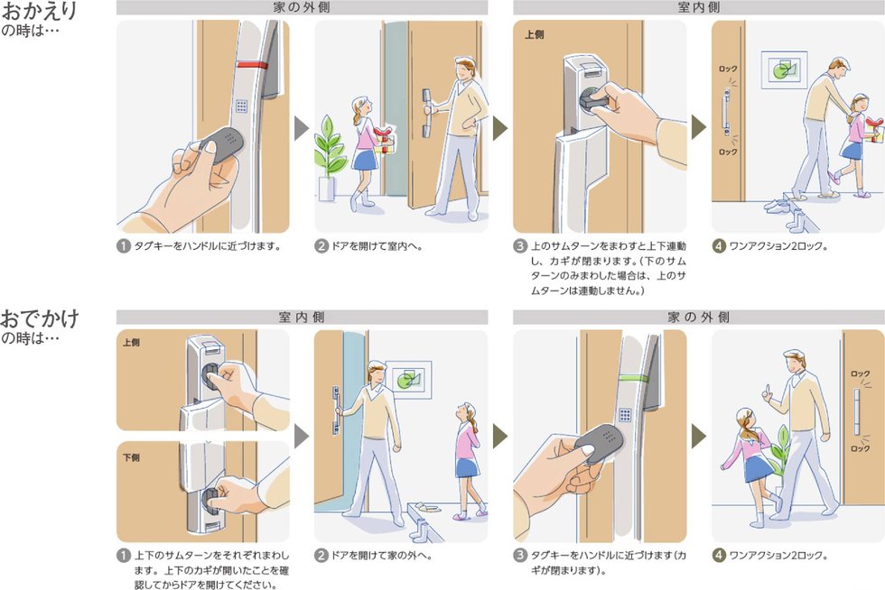 玄関ドア使用イメージ