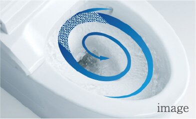 トルネード洗浄