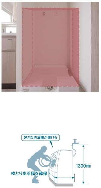 洗濯機置場に余裕のある幅と高さ