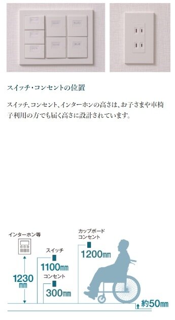 スイッチ・コンセントの位置