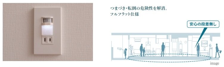 埋め込み型フットライト（人感センサー付き）