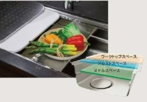 ユーティリティーシンクE