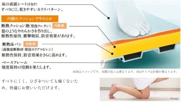 ほっカラリ床