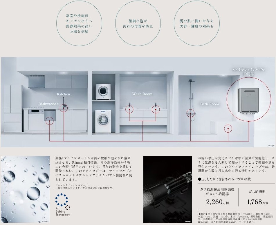 Ultra Fine Bubble
全戸標準装備
ウルトラファインバブル  Rinnai