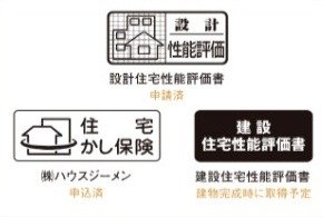 第三者機関による住宅性能評価書を申請