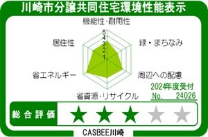 川崎市分譲共同住宅環境性能表示