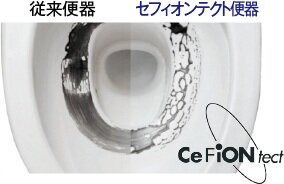 セフィオンテクト便器