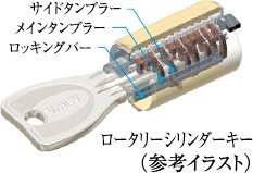ロータリーシリンダーキー