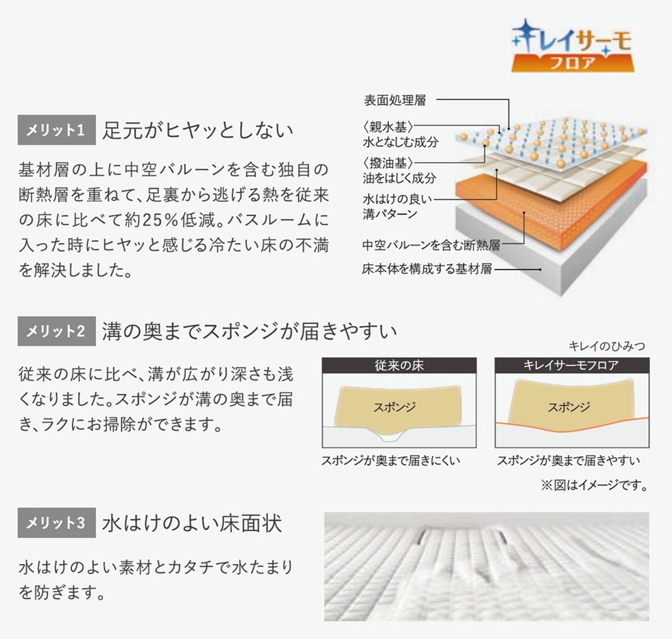 冷たさを軽減しお掃除もラクなキレイサーモフロア