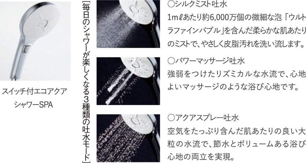 3つのお湯の力でくつろぎをアップデート