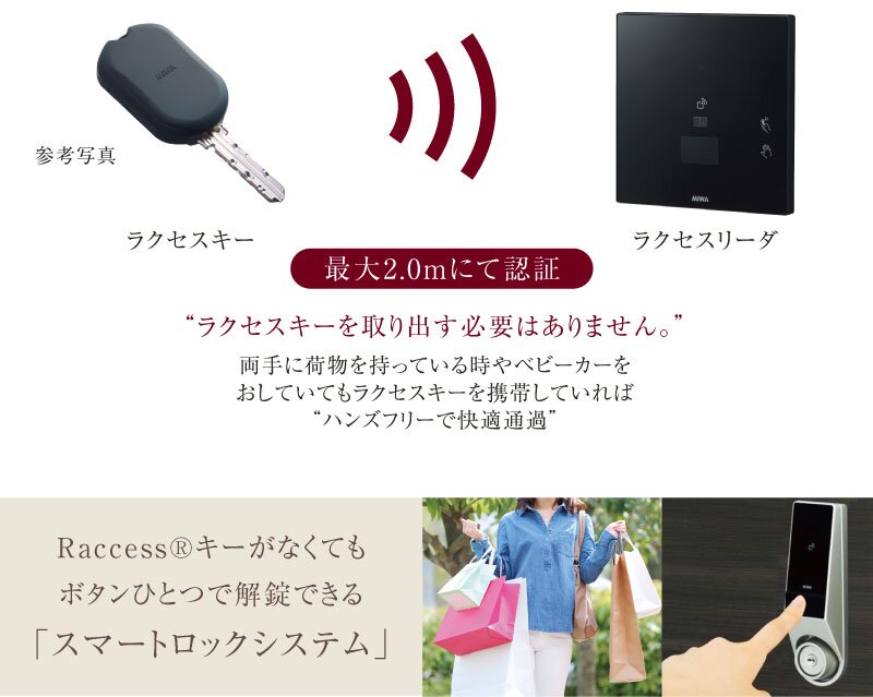 ハンズフリーシステム「Raccess［R］」