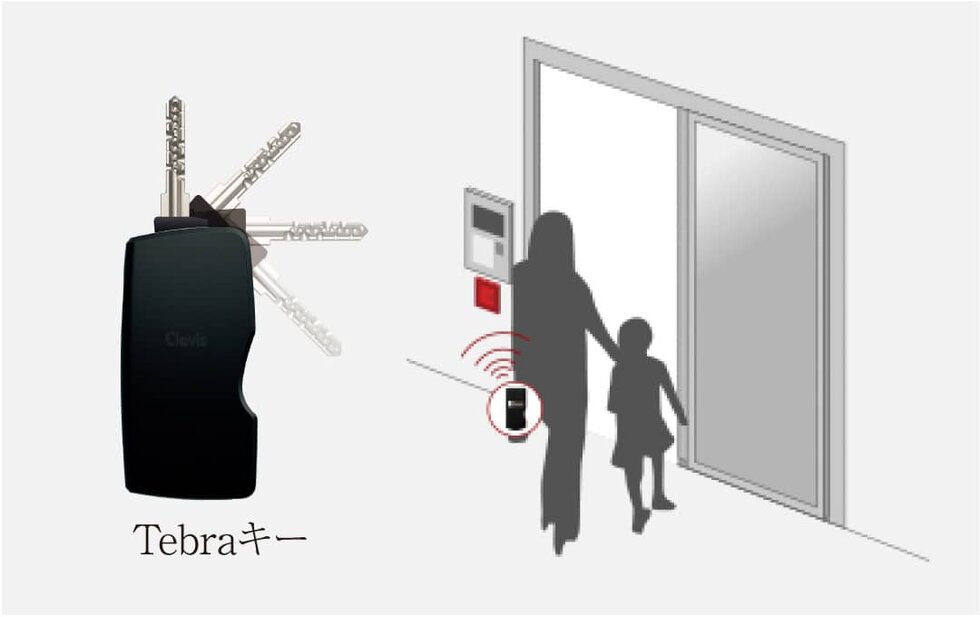 ハンズフリーで解錠