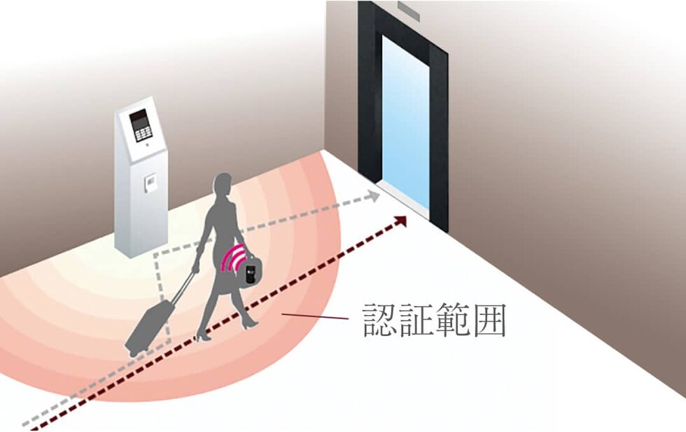 長距離型の人感センサ