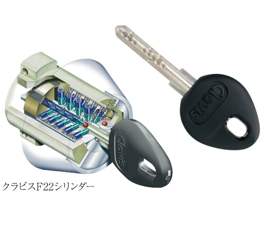 リバーシブルディンプルキー