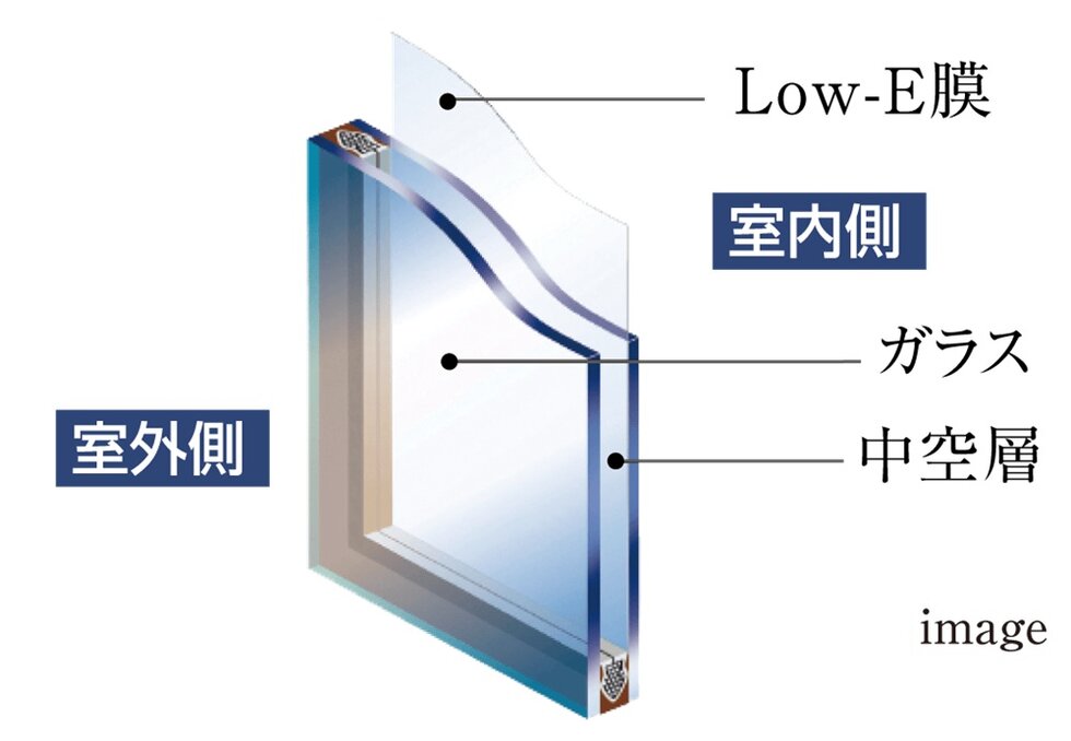 Low-E複層ガラス
