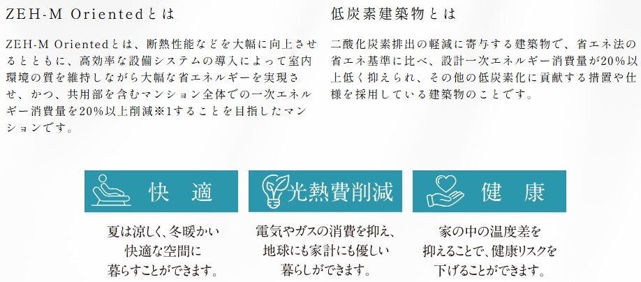 ZEH-M Oriented×低炭素建築物認定をダブル取得。
