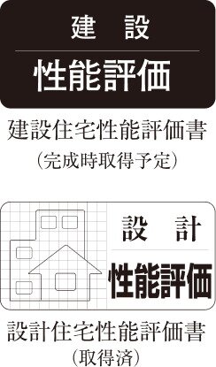 第三者による信頼の評価
「住宅性能表示制度」付マンション