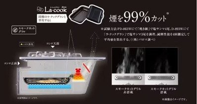 スモークカットグリル
