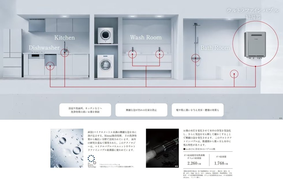 ULTRA FINE BUBBLE
全戸標準装備 ウルトラファインバブル