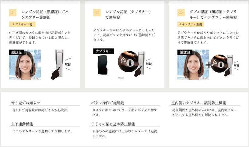 住戸玄関では、3種の中から施解錠方法を設定することが可能です。