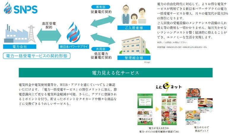 「電力一括受電サービス」の導入により、電気料金が月々5%割引