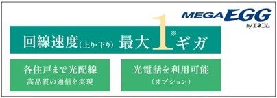 光インターネットを全住戸、低価格で利用可能