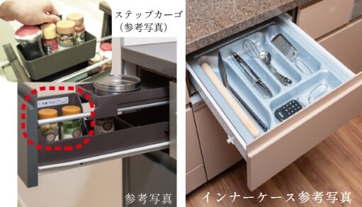 ステップカーゴ、インナーケース（一部除く）
