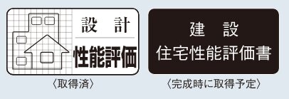 シックハウス対策