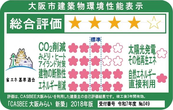 CASBEE（大阪市建築物環境配慮評価システム）