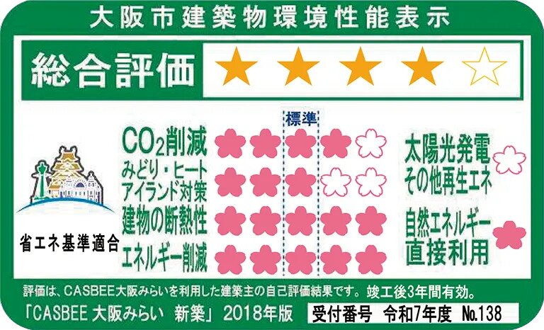 CASBEE（大阪市建築物環境配慮評価システム）